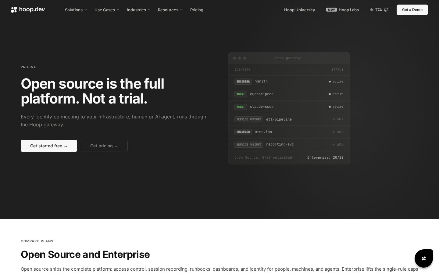 hoop.dev - Claude Code Gateway Pricing