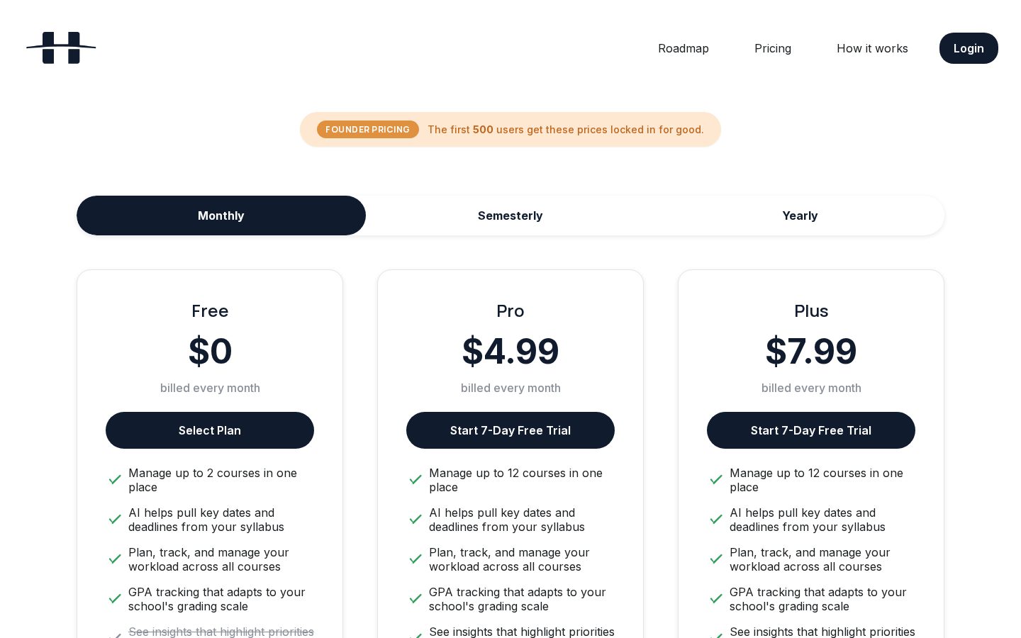 Horizyn Pricing
