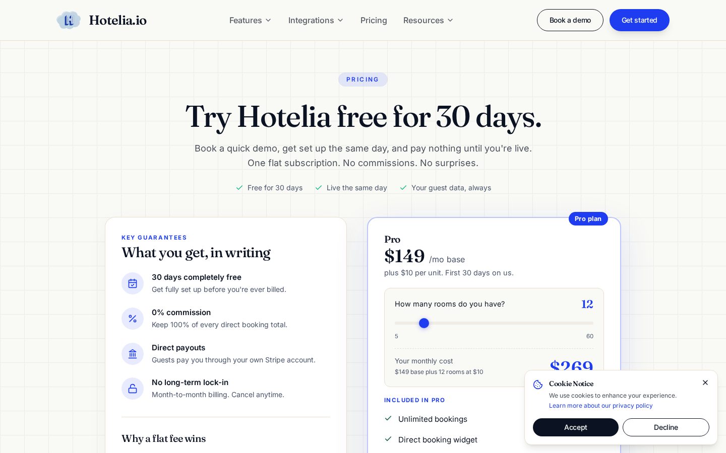 Hotelia.io Pricing
