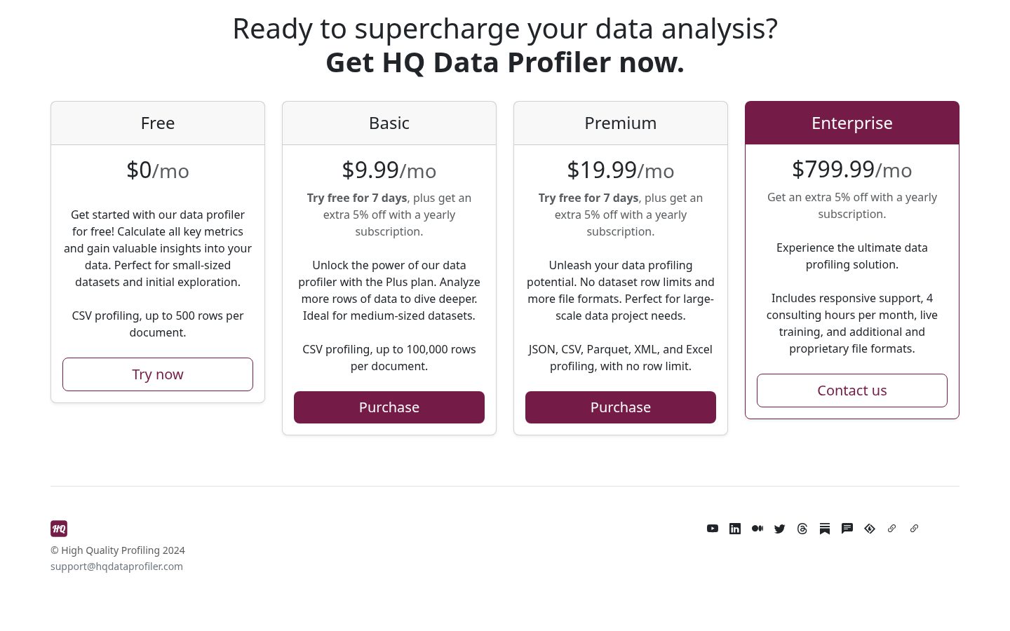 HQ Data Profiler Pricing