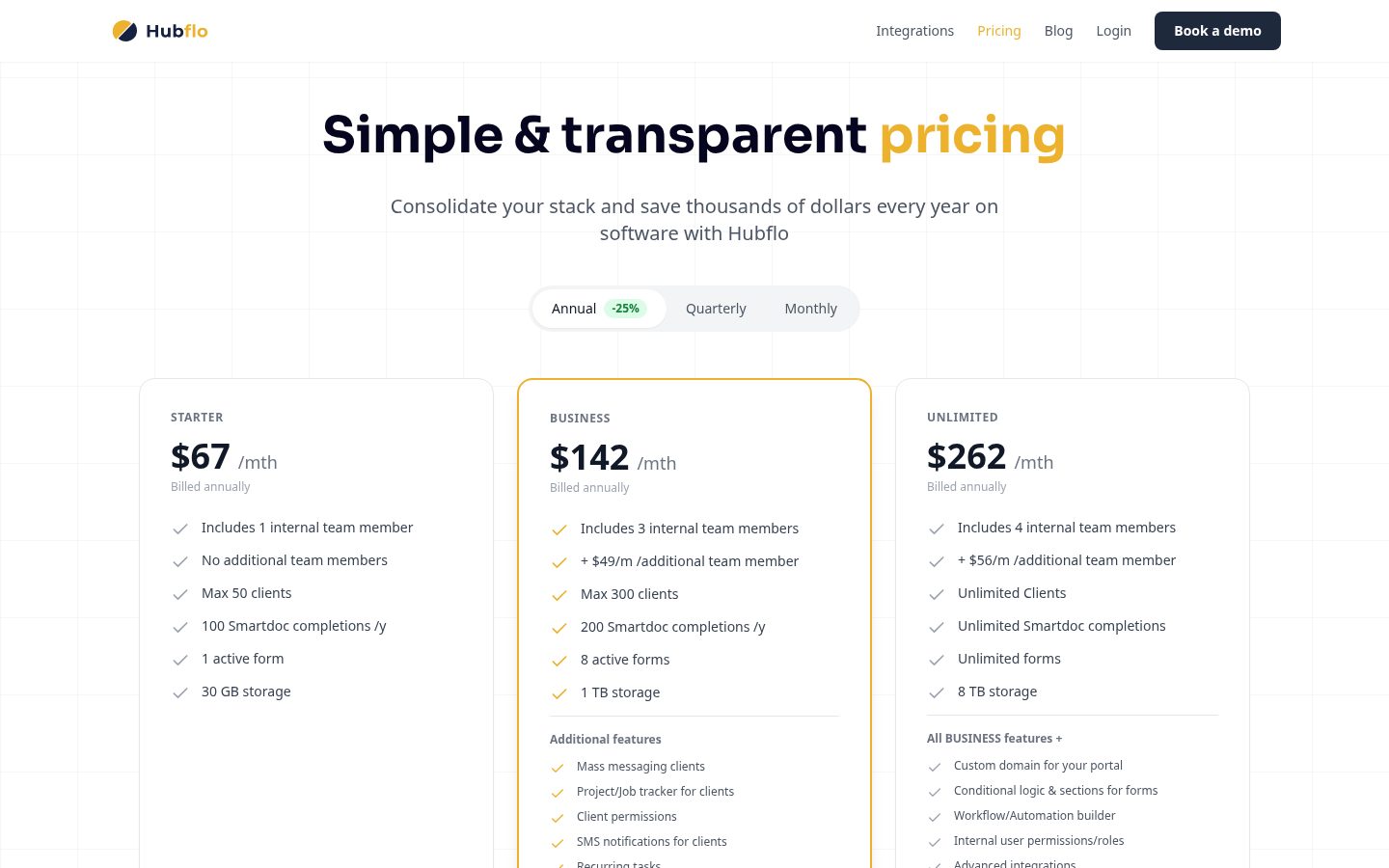 Hubflo Pricing