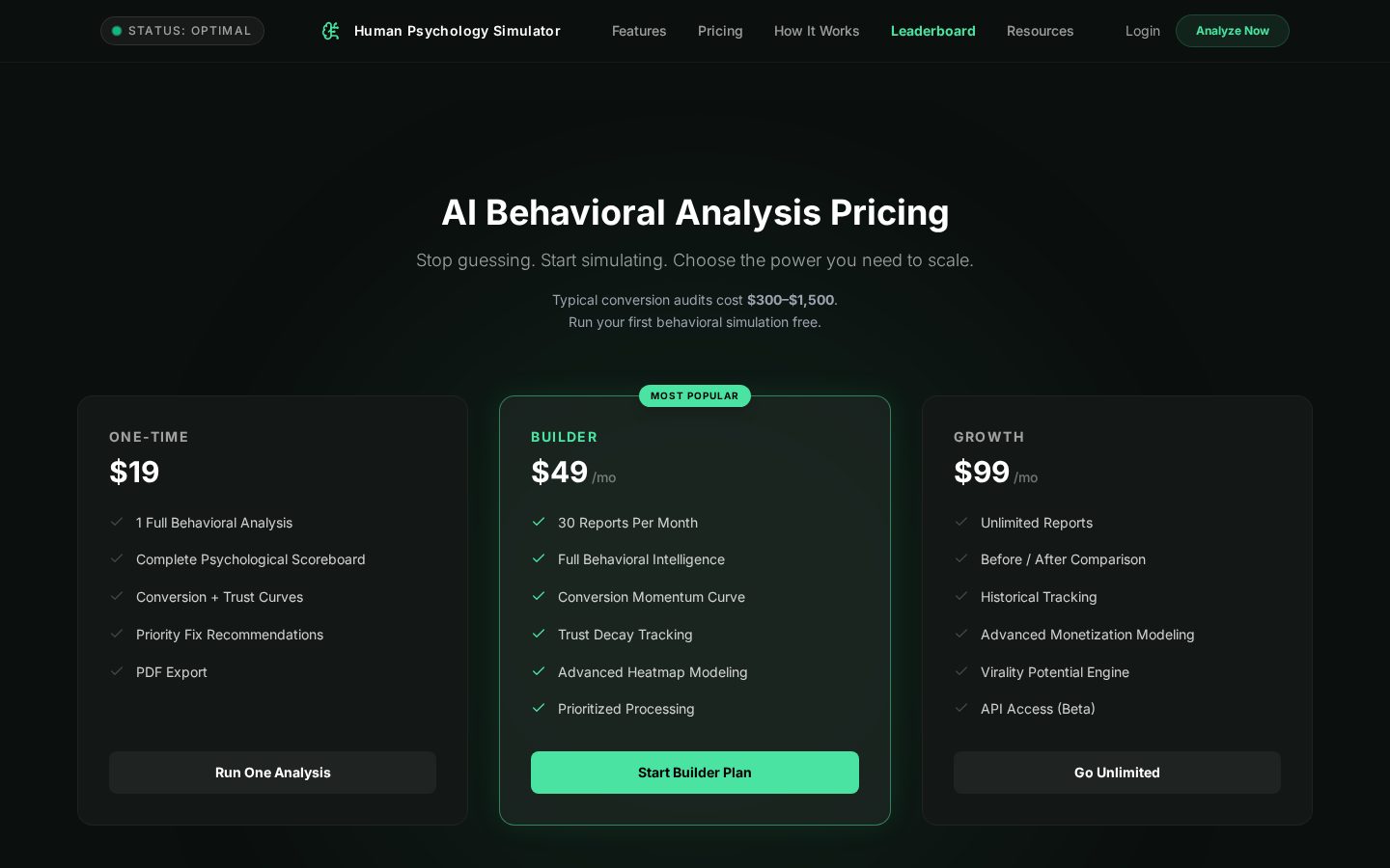 Human Psychology Sim Pricing
