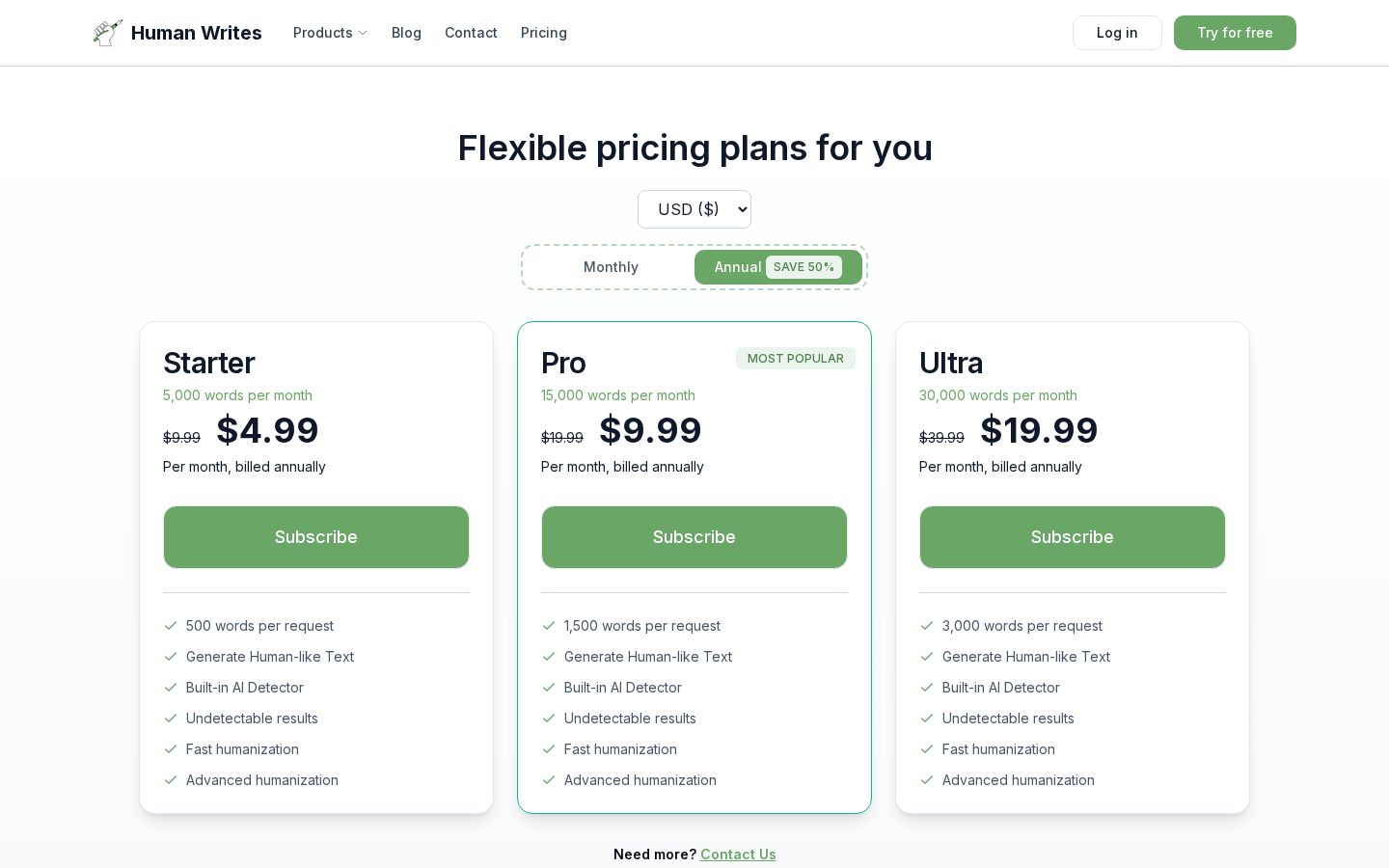 Human Writes Pricing