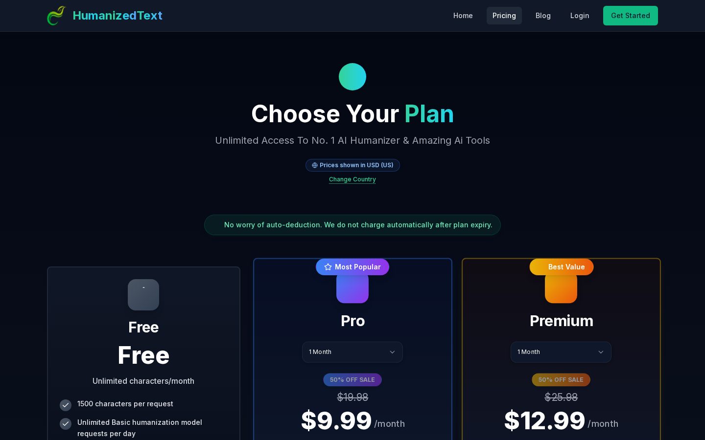 HumanizedText Pricing