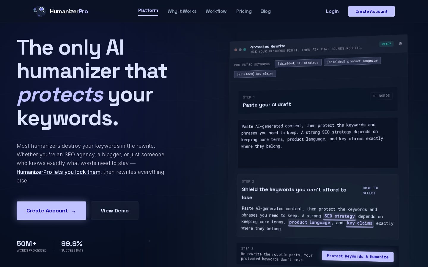 HumanizerPro Homepage