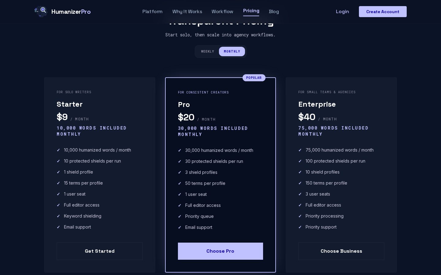 HumanizerPro Pricing