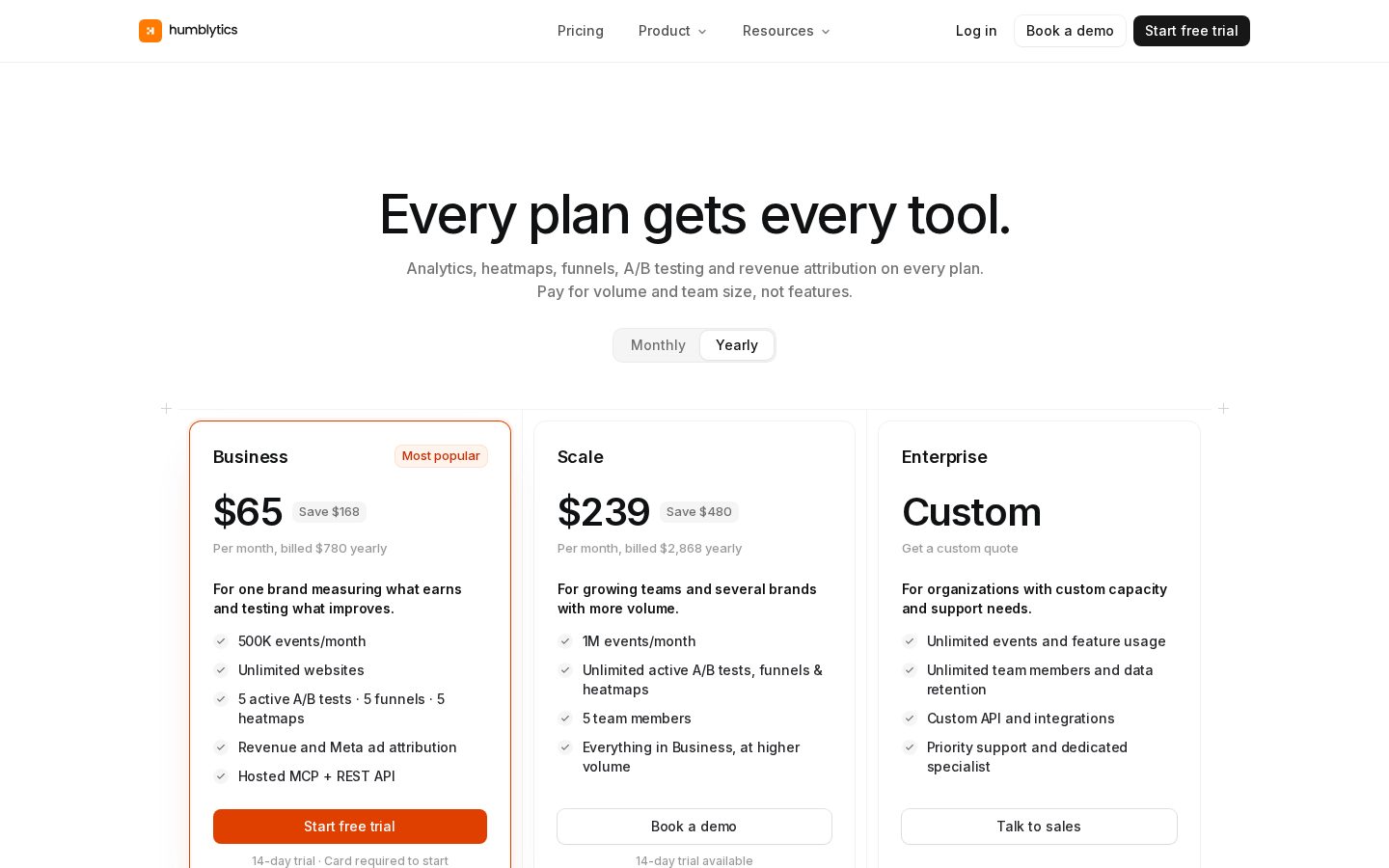 Humblytics Pricing