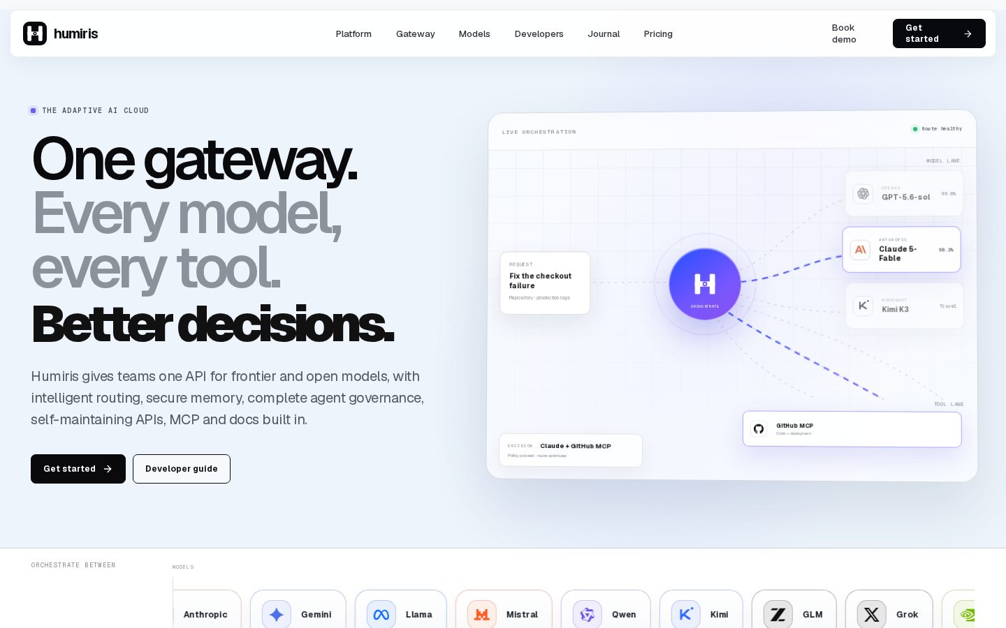 Humiris Homepage
