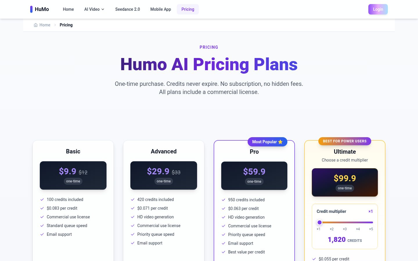 HuMo AI Pricing