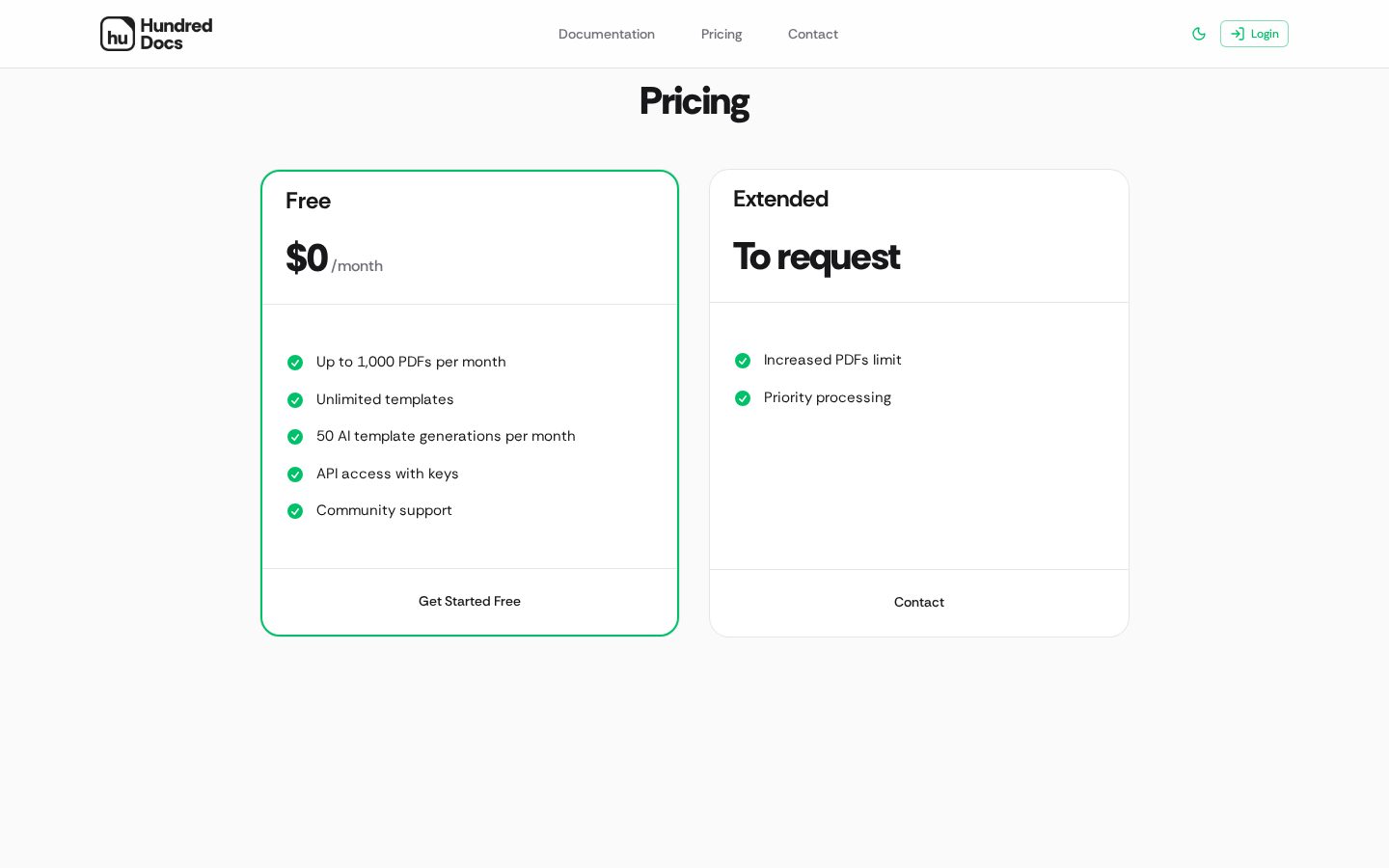 Hundred Docs Pricing