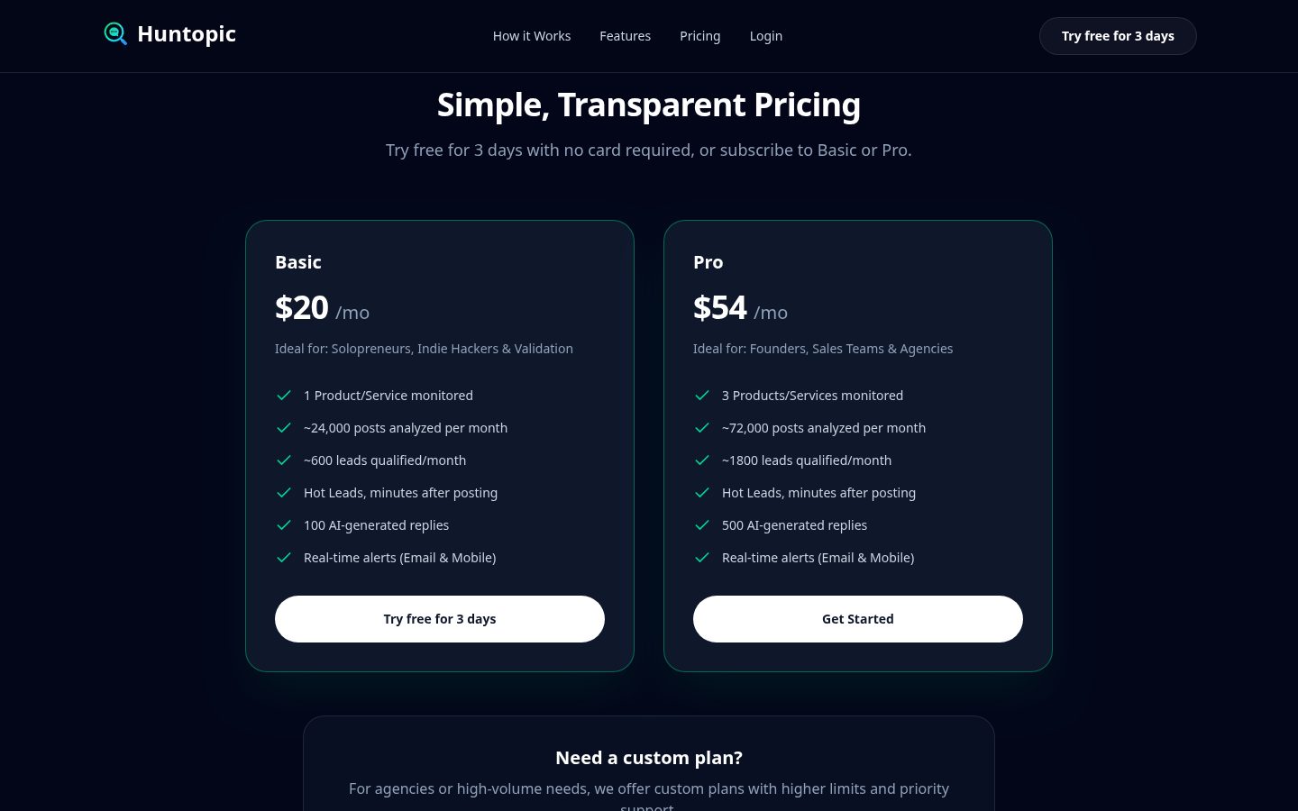 Huntopic Pricing