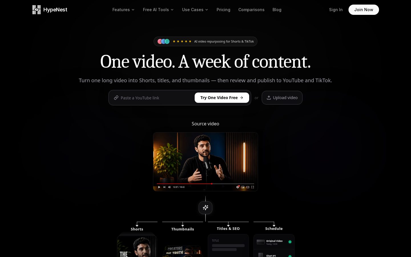 Hypenest Homepage