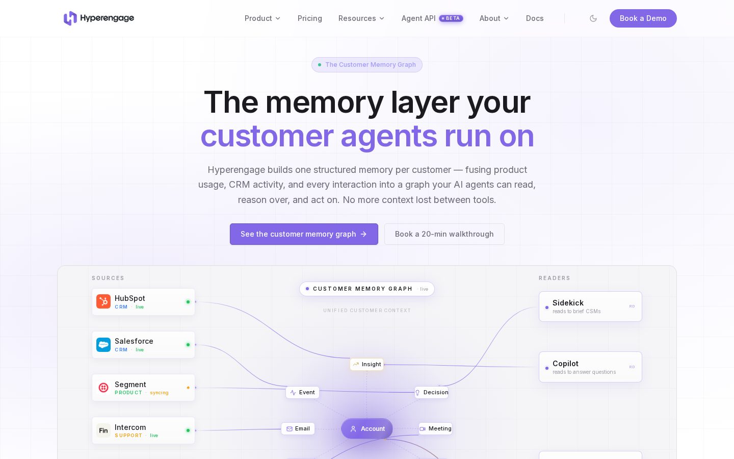 Hyperengage Homepage