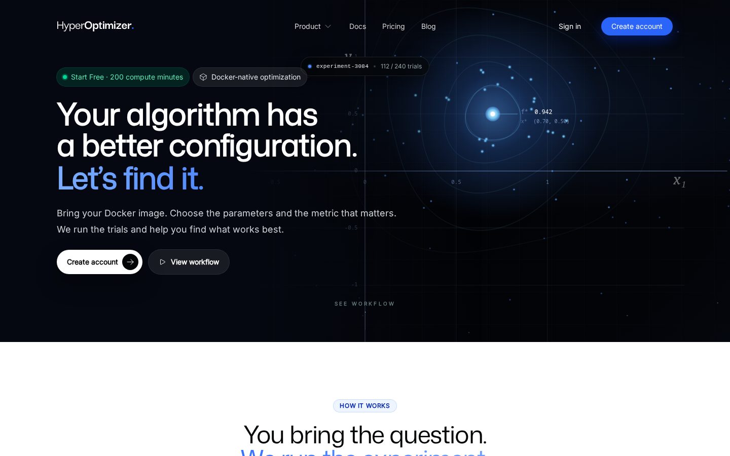 HyperOptimizer Homepage