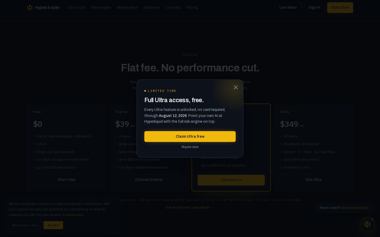 Hypertrade Pricing
