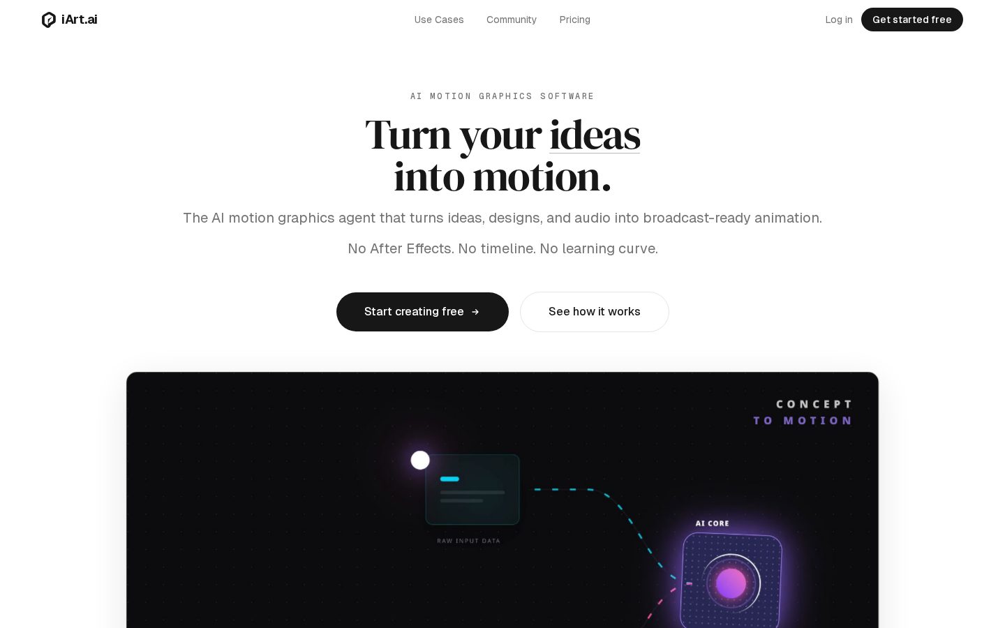 iArt.ai Homepage
