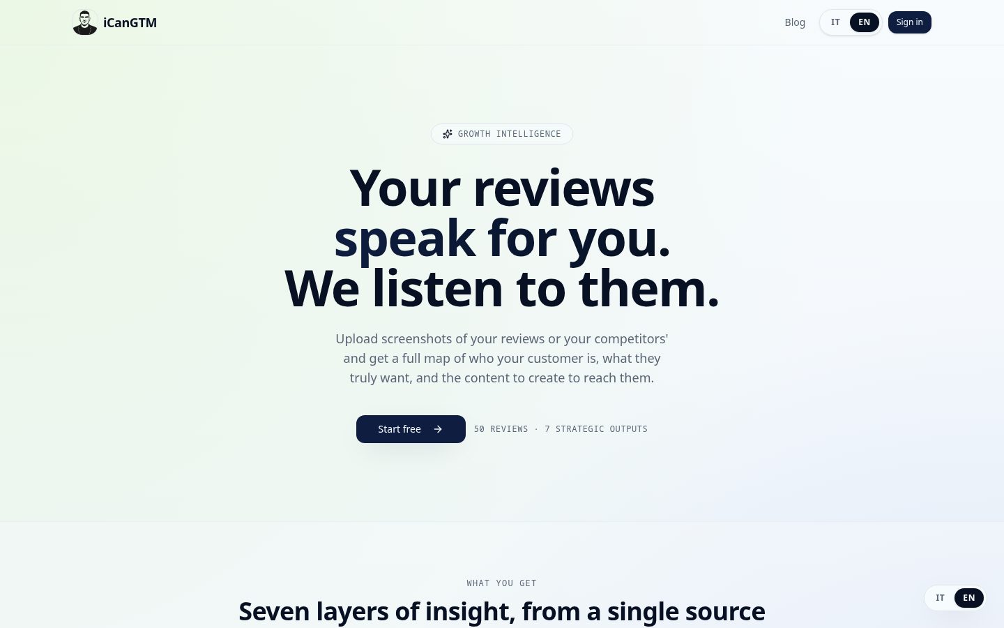 ICanGTM Homepage