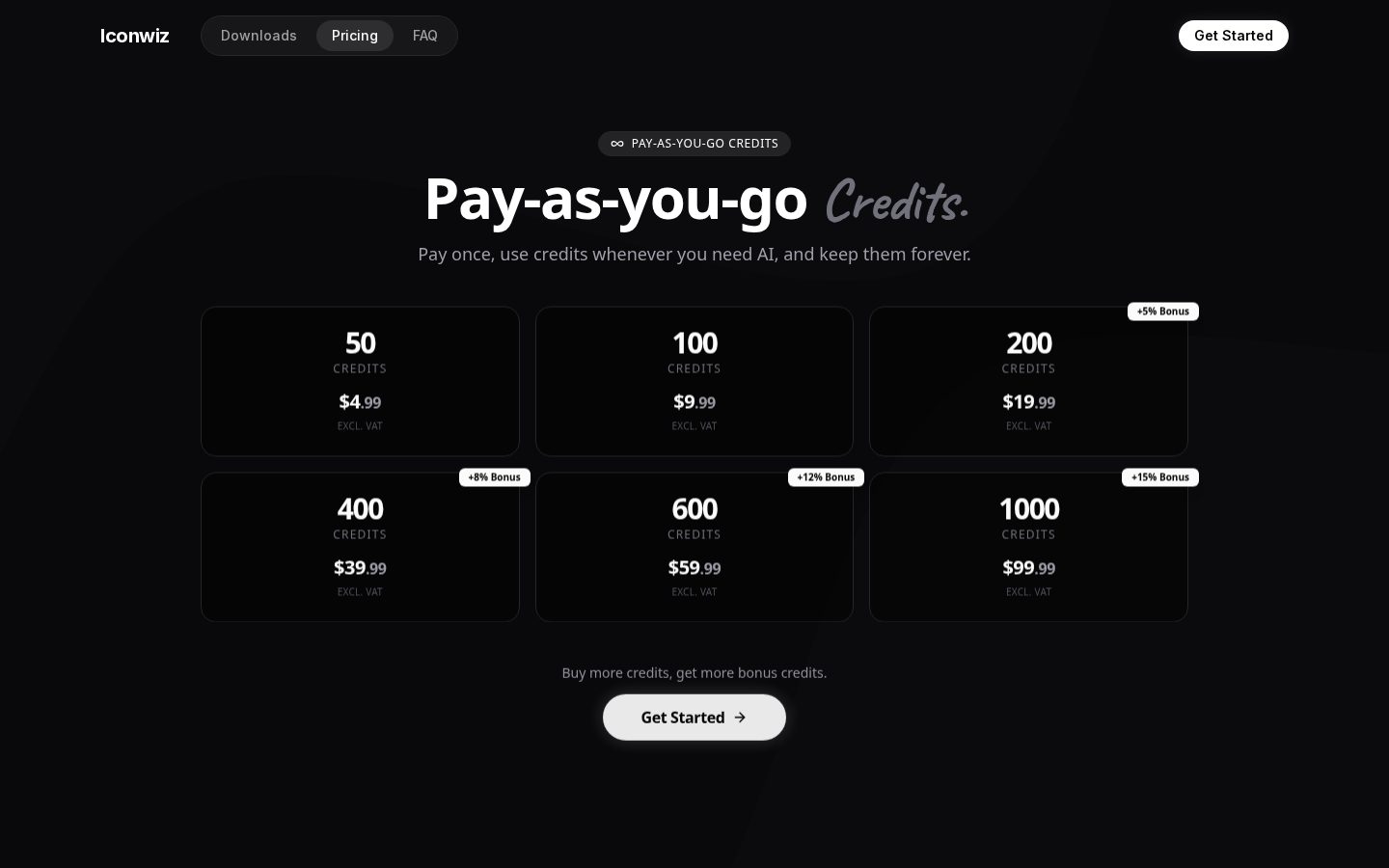 Iconwiz Pricing