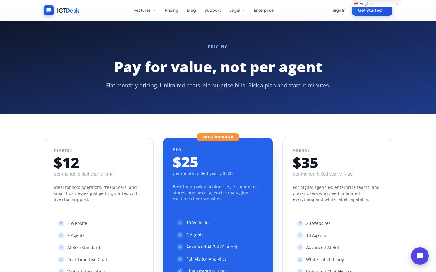 ICTDesk Pricing
