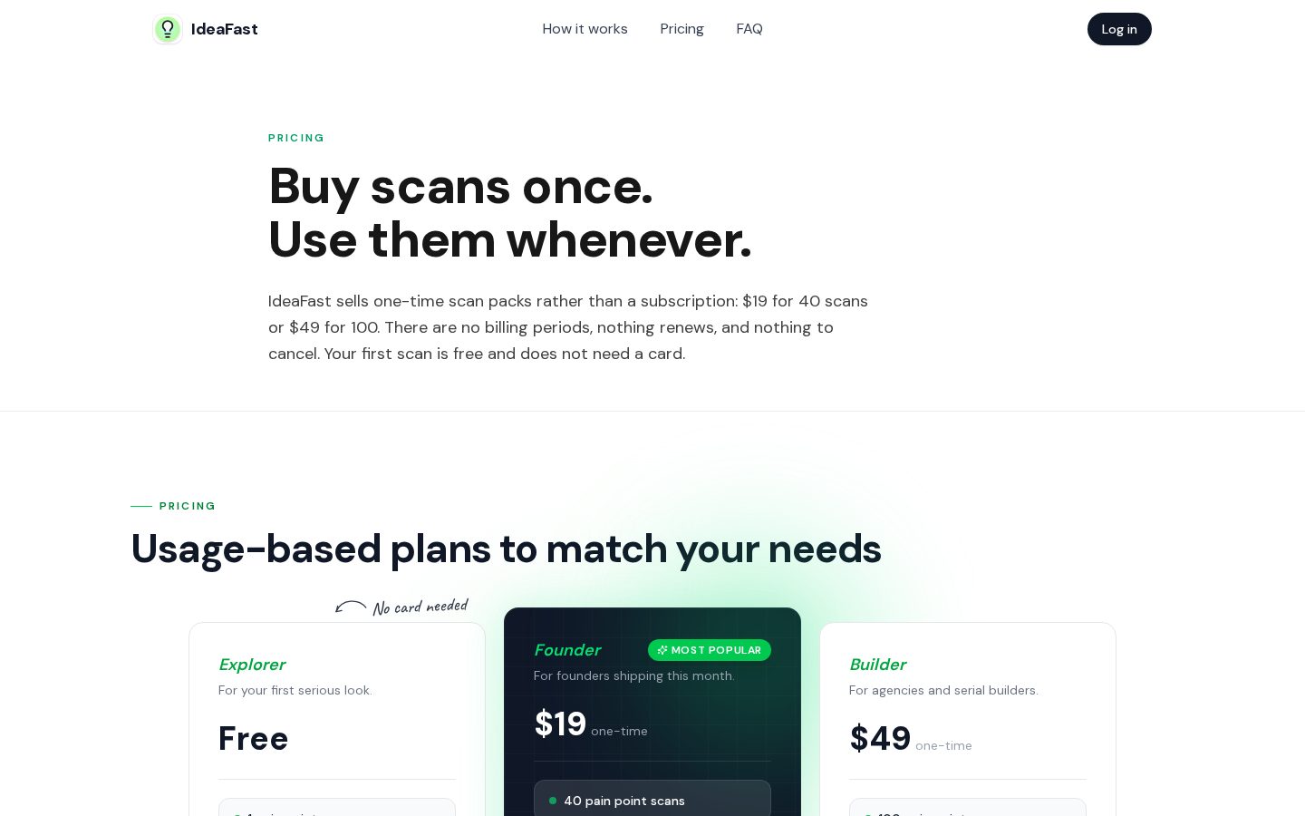 ideaFast Pricing