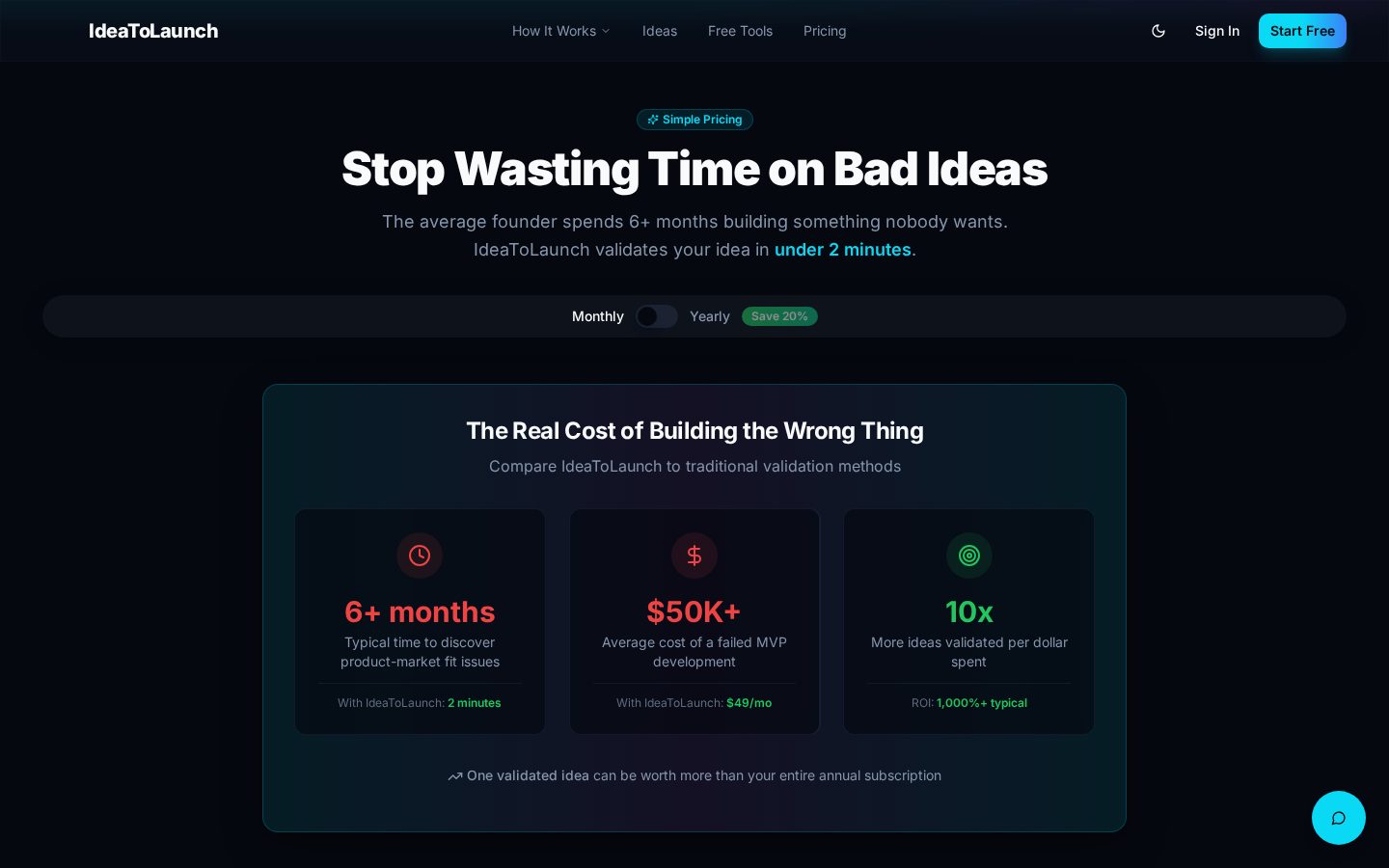 IdeaToLaunch Pricing