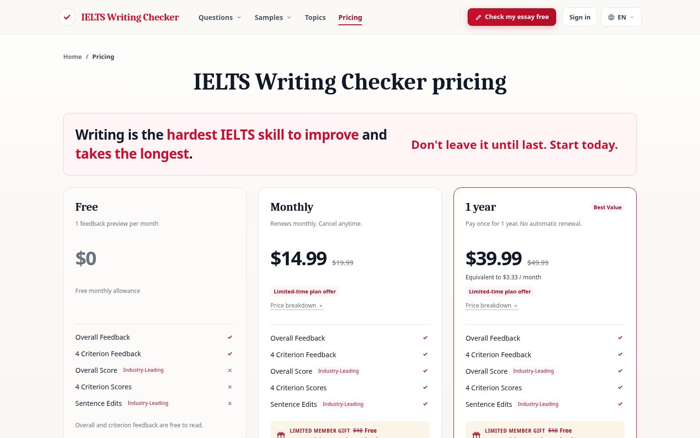 IELTS Writing Checker Pricing