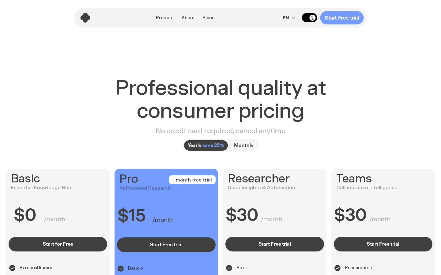 IKI AI Pricing