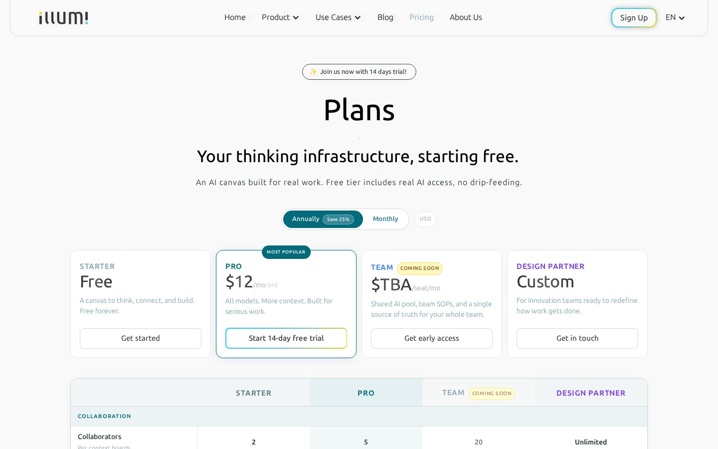 illumi Pricing