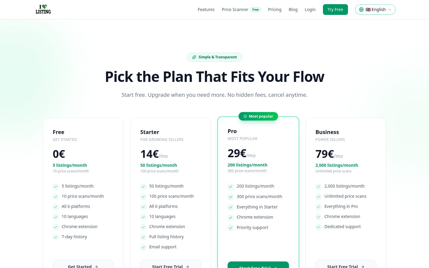 ILoveListing Pricing