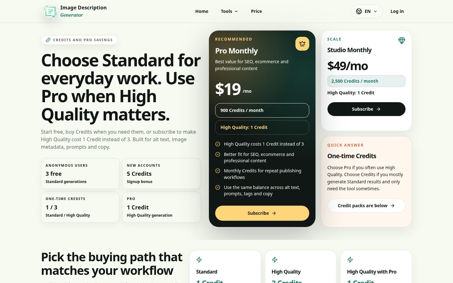 Image Description Pricing