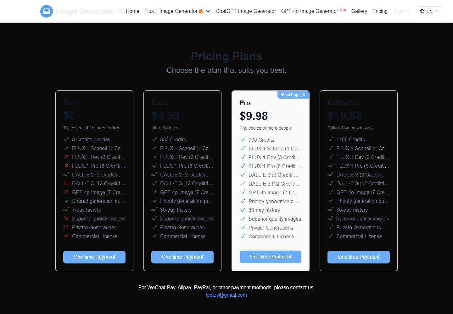 Image Generator Hub pricing