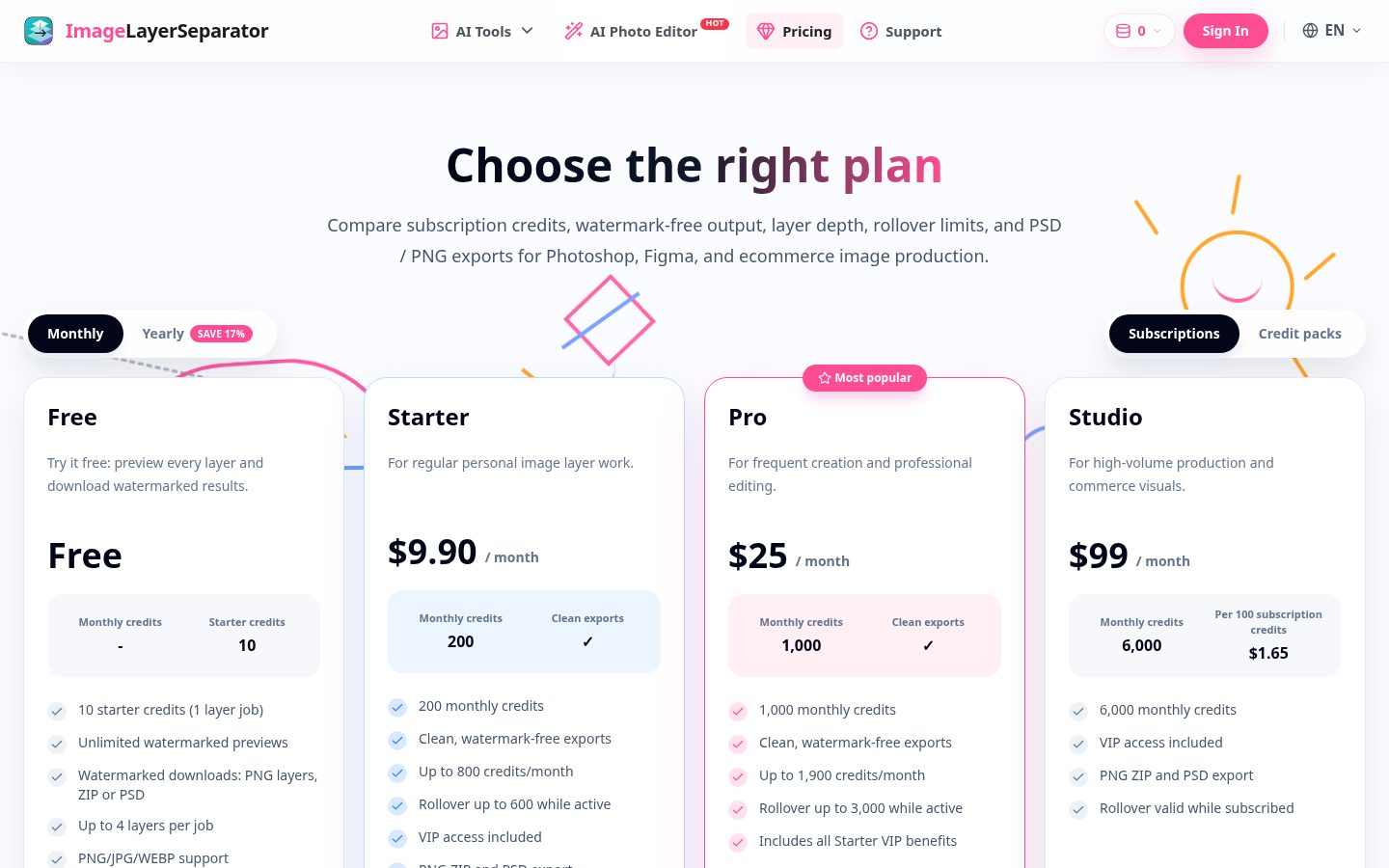 Image Layer Separator Pricing