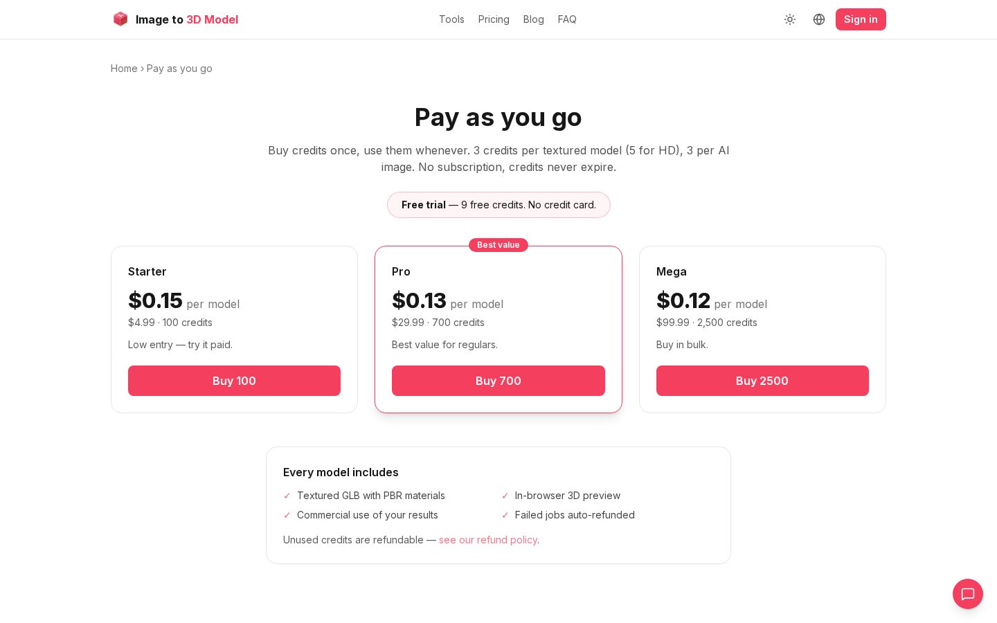 Image to 3D Model Pricing