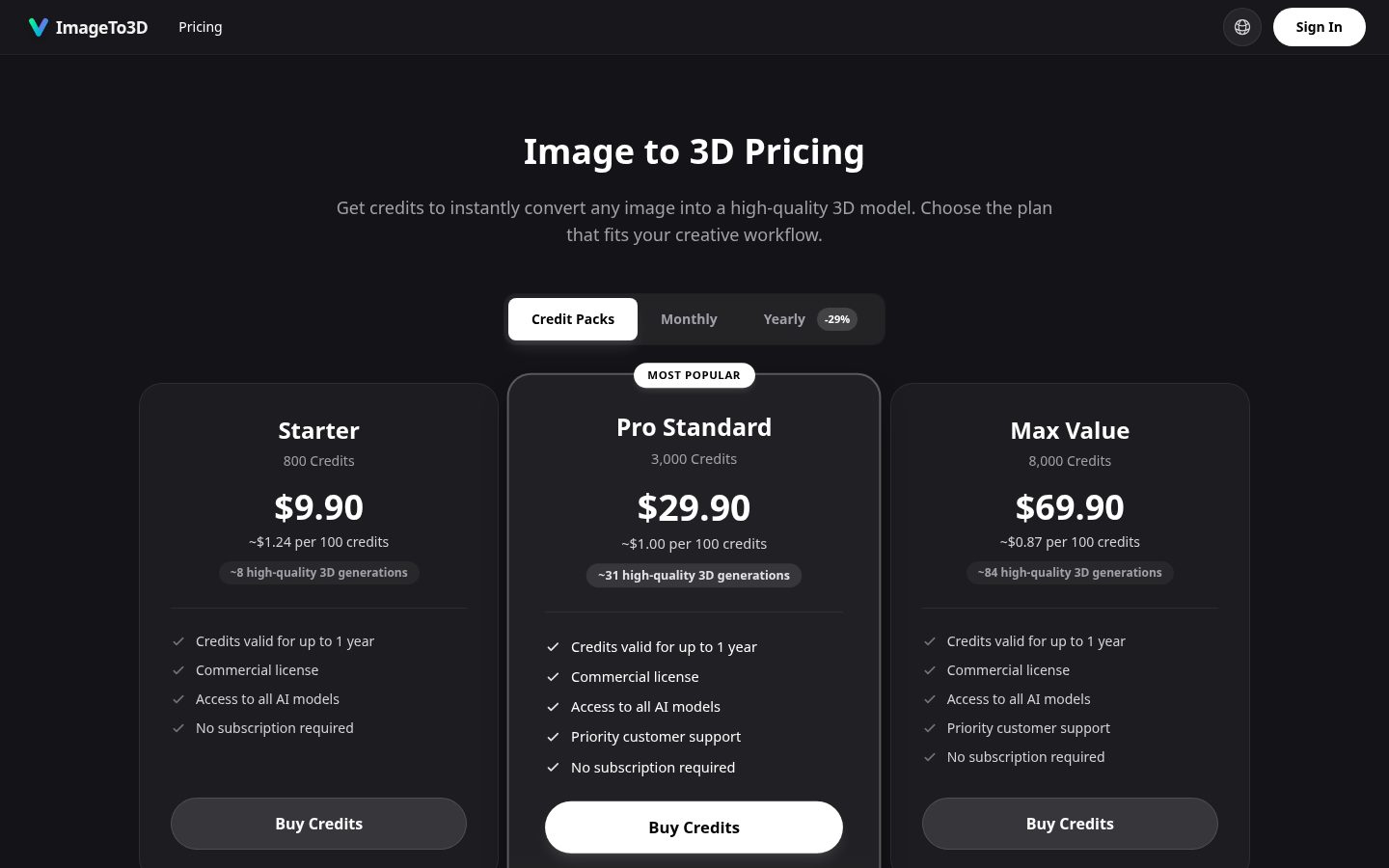 ImageTo3D Pricing