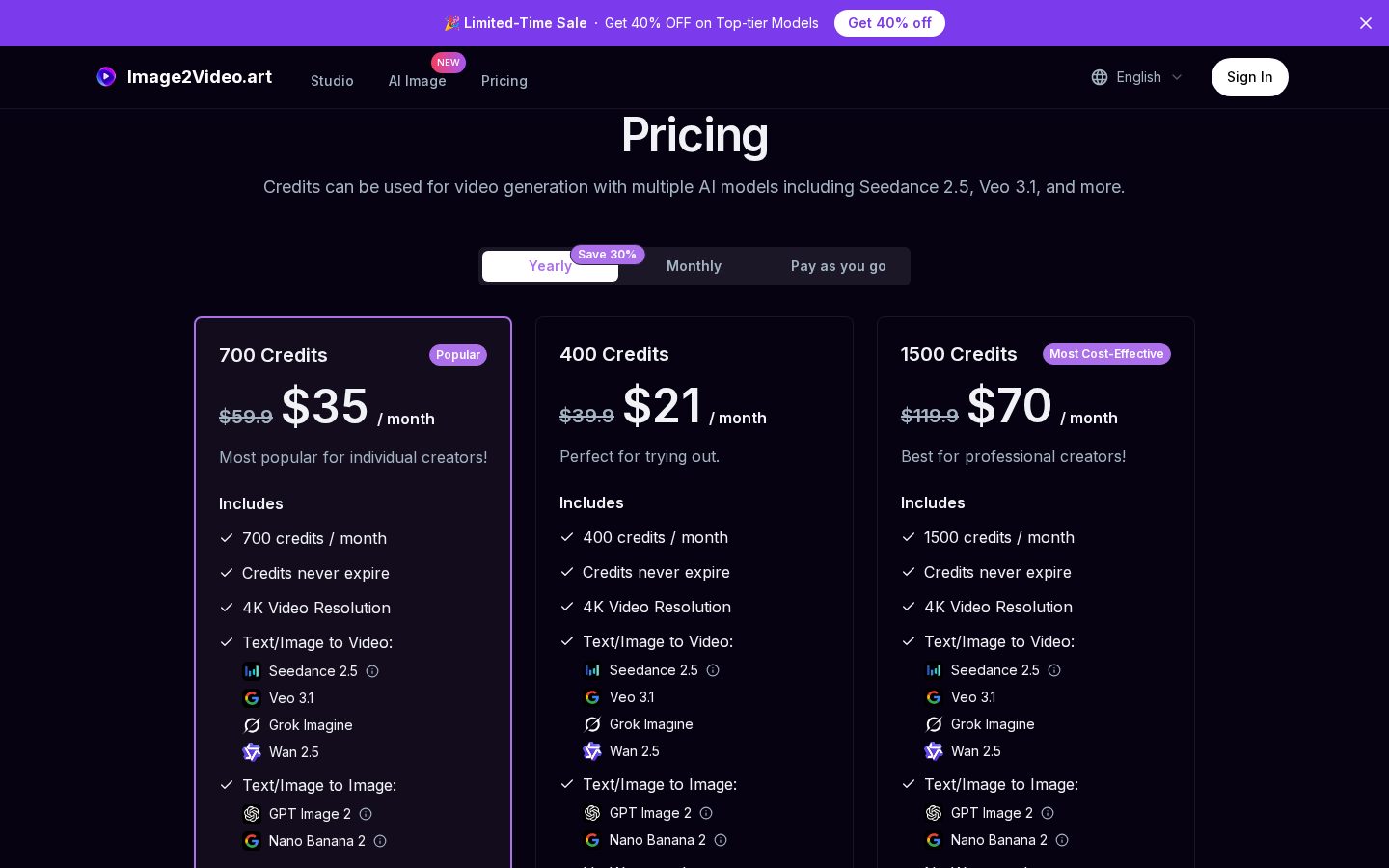 ImagetoVideoArt Pricing
