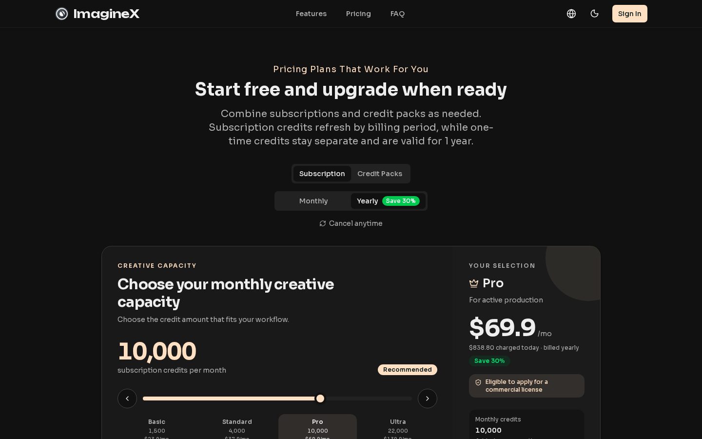 ImagineX Video Pricing