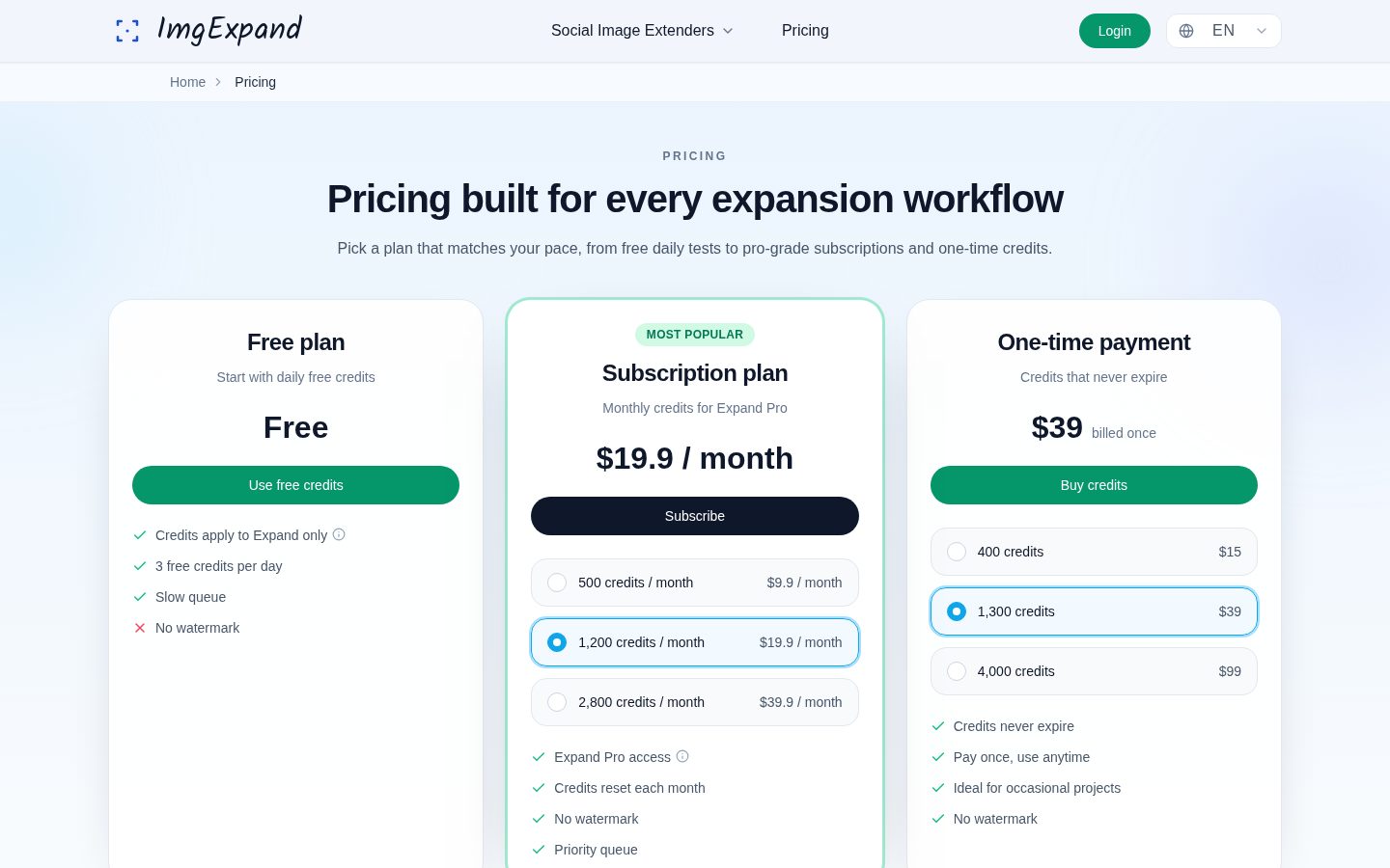 Imgexpand Pricing
