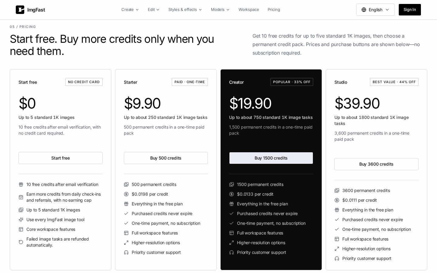 ImgFast Pricing