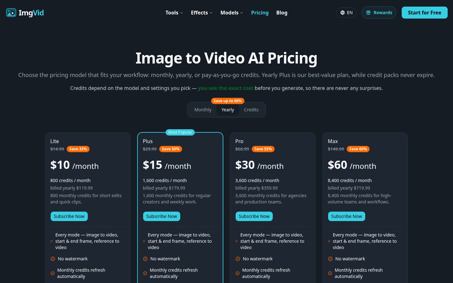 ImgVid Pricing