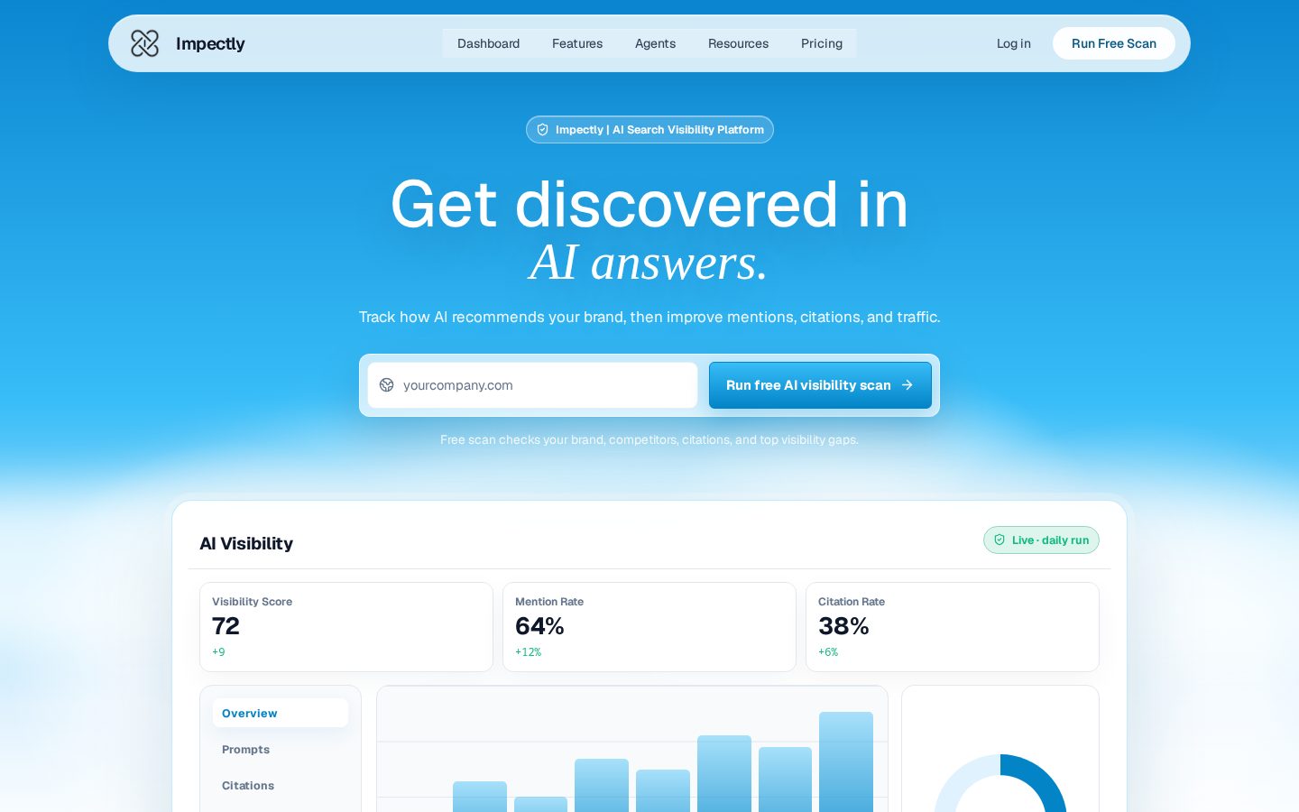 Impectly Homepage