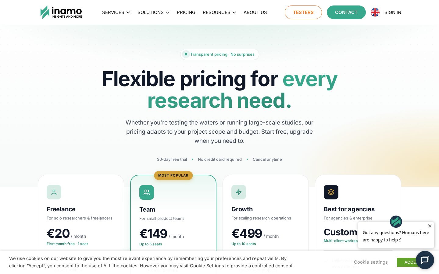 Inamo Pricing