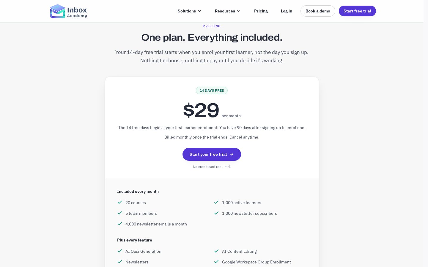 Inbox Academy Pricing