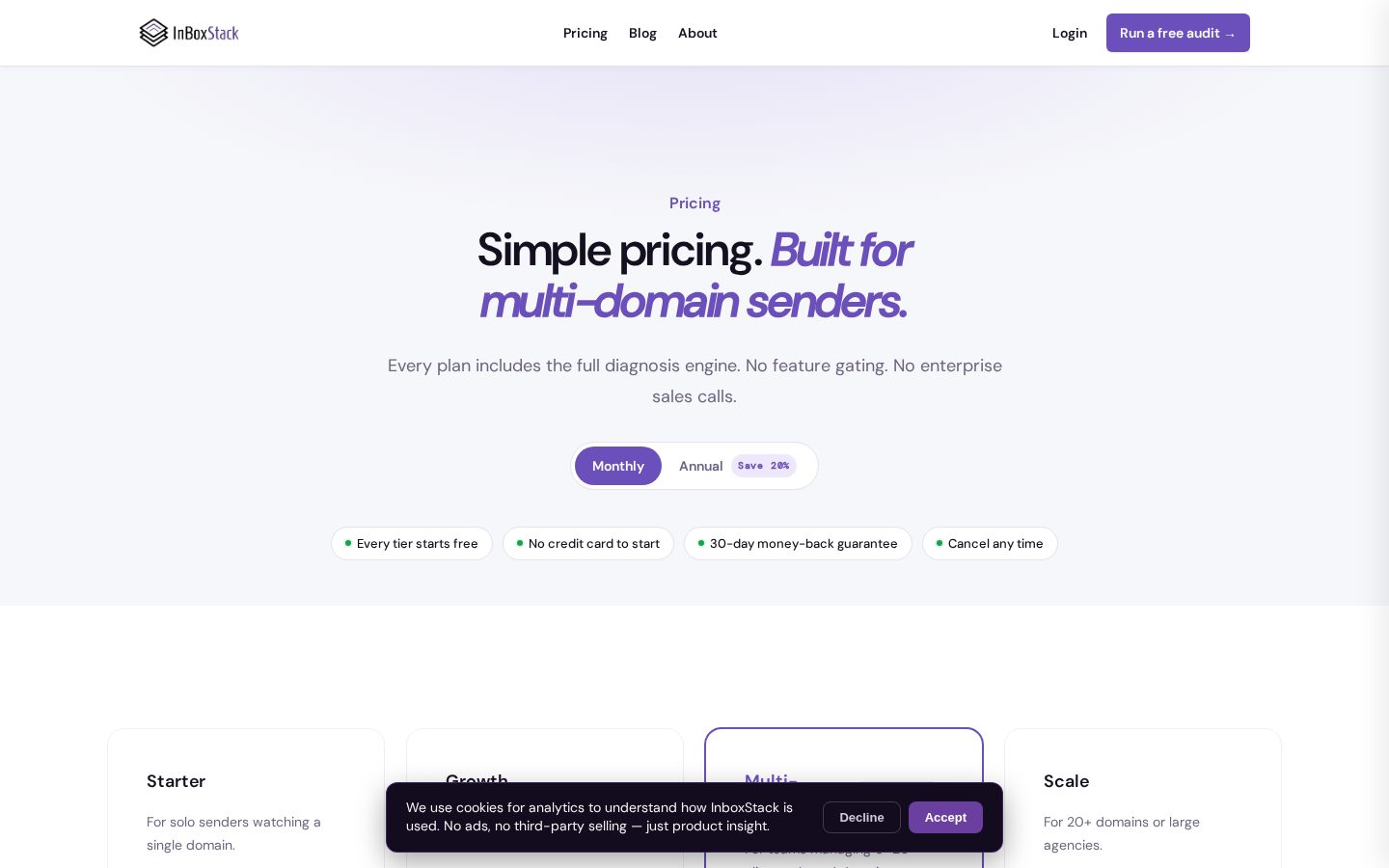 InboxStack Pricing