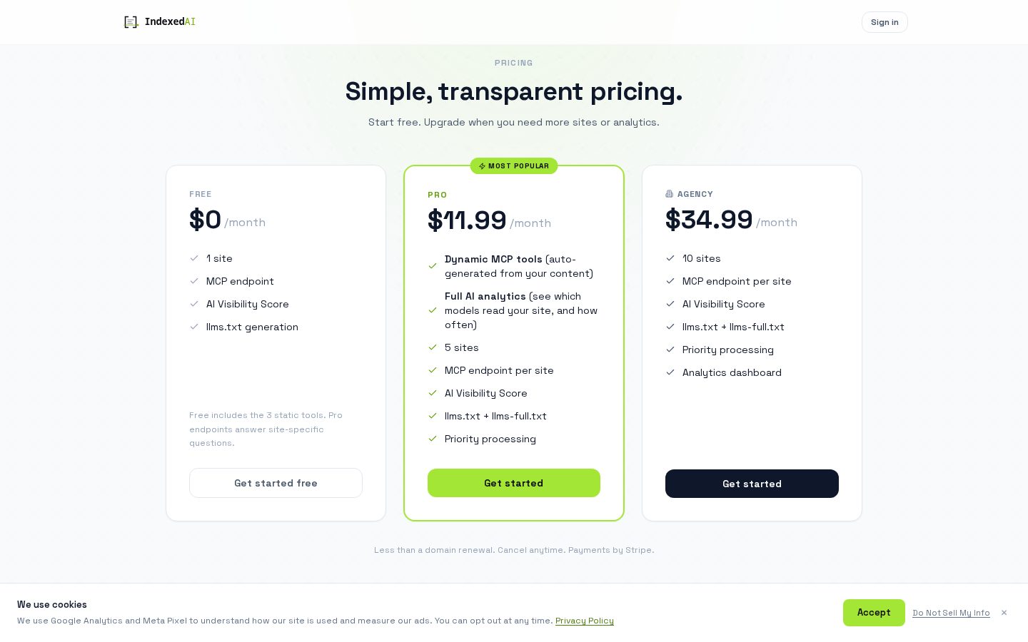IndexedAI Pricing