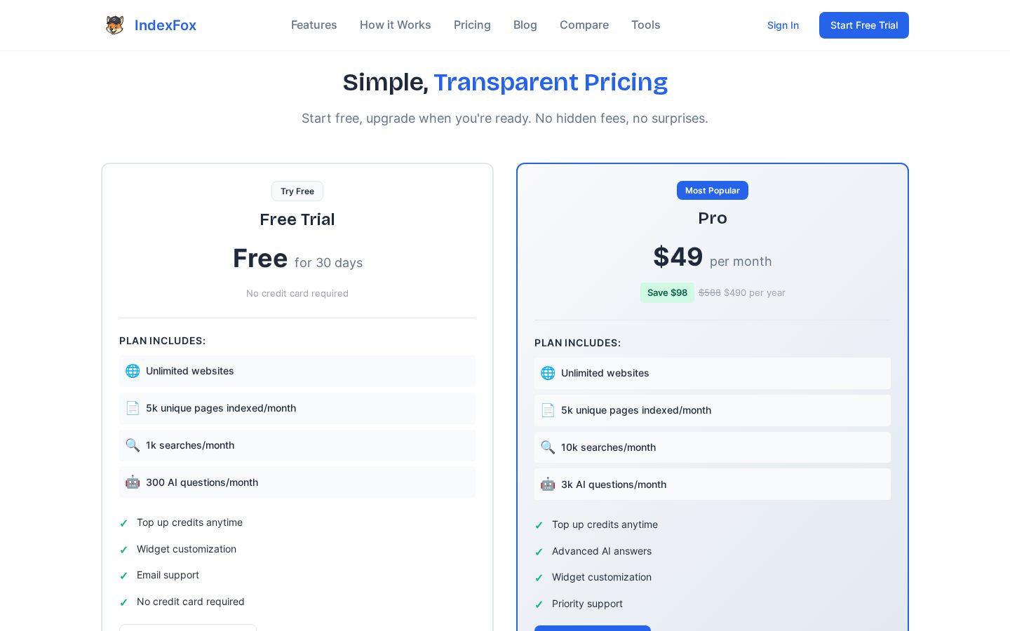 IndexFox Pricing