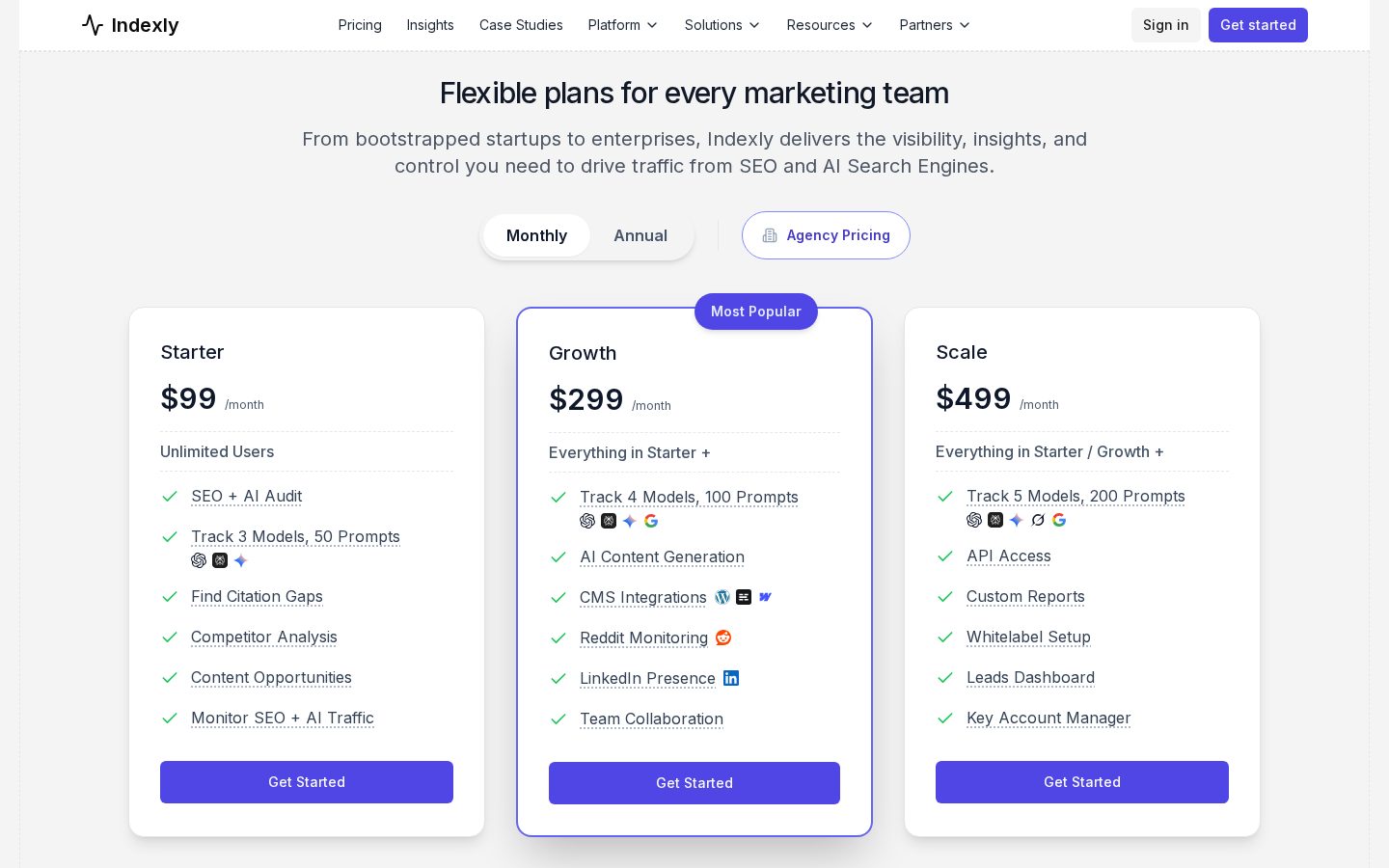 Indexly Pricing