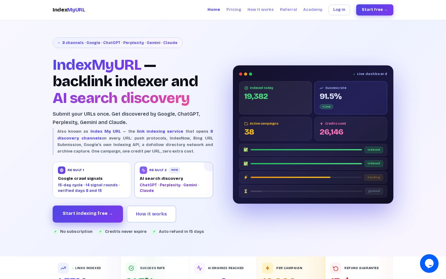 IndexMyURL Homepage