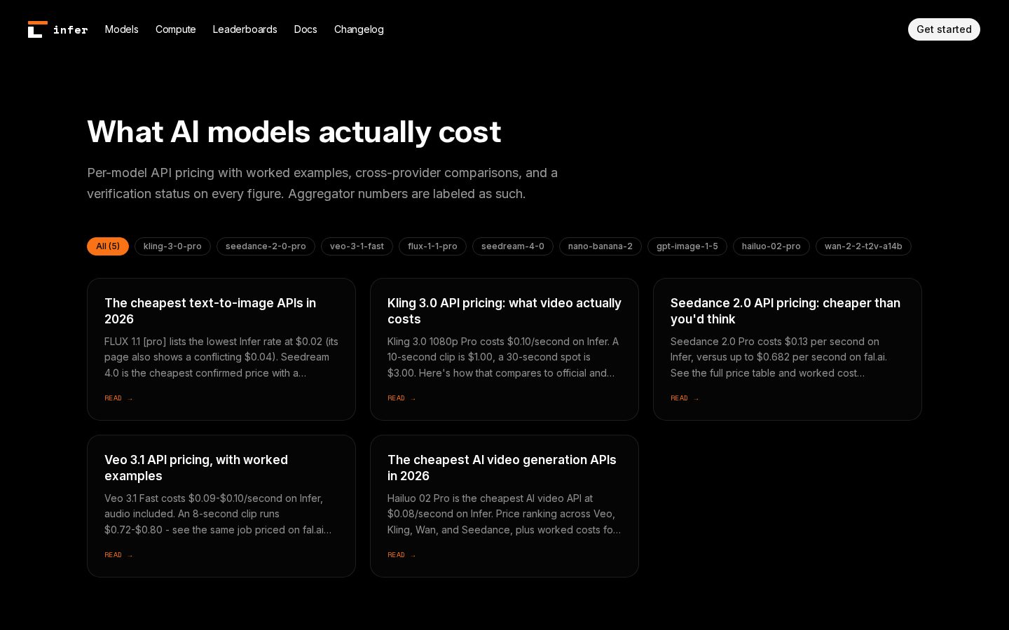 Infer Pricing
