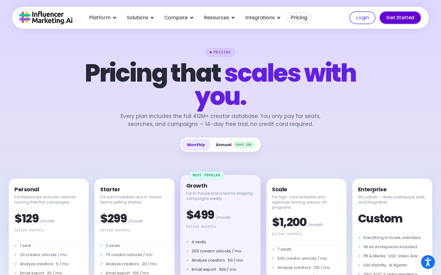 InfluencerMarketing.ai Pricing