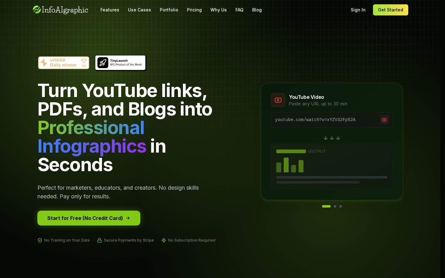infoAIgraphic Homepage